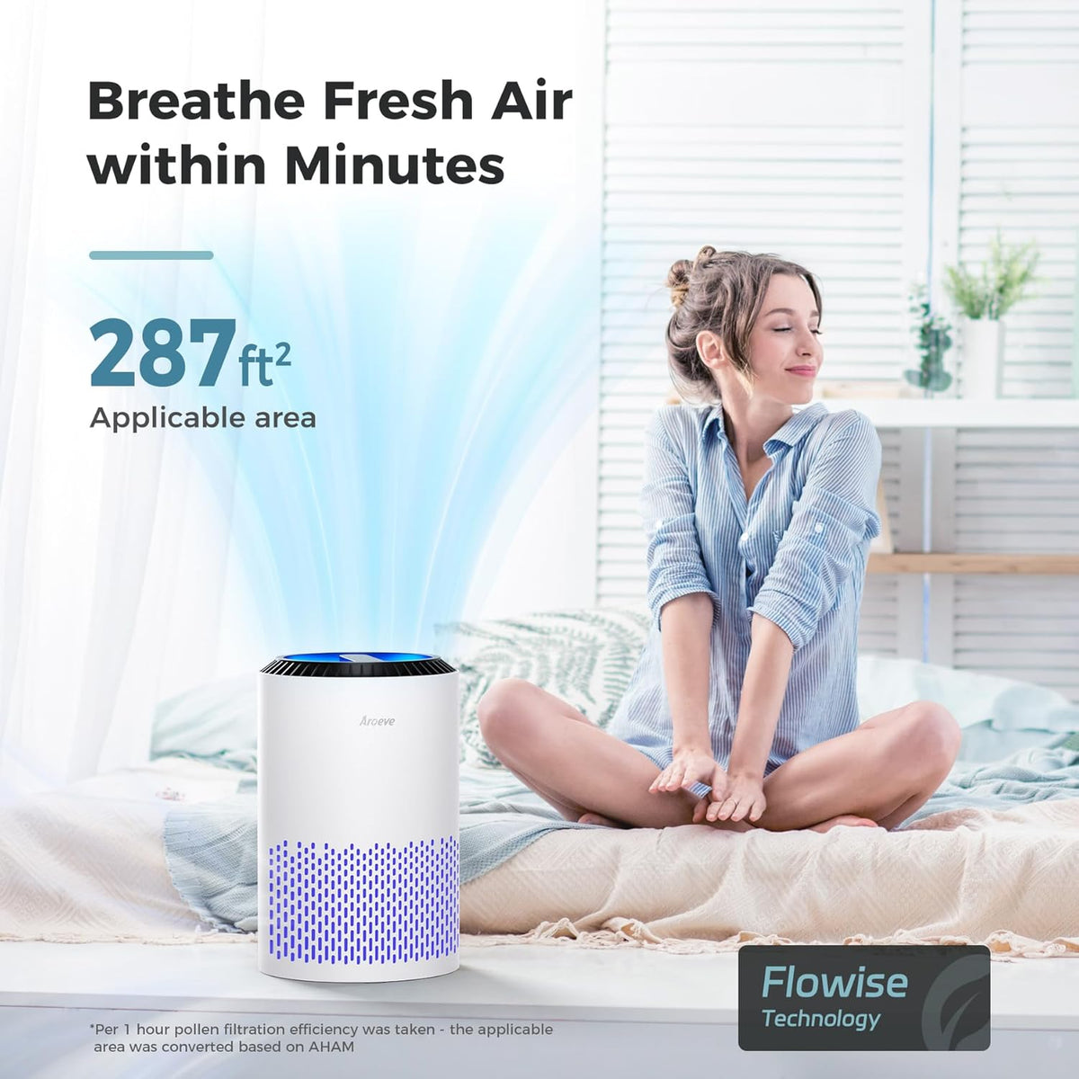 Air Purifiers for Bedroom with Sleep Mode Speed Control
