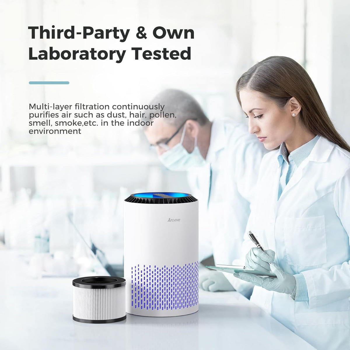 Air Purifiers for Bedroom with Sleep Mode Speed Control